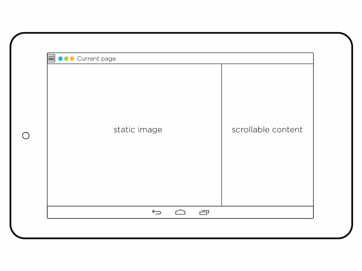 Travleler-Plus-wireframe-4