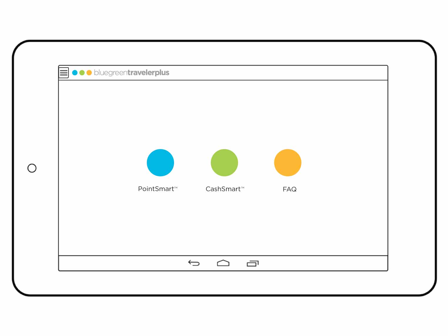 Travleler-Plus-wireframe-6