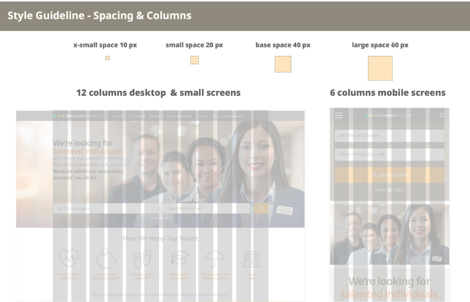 design guideline careers site UX-UI structure