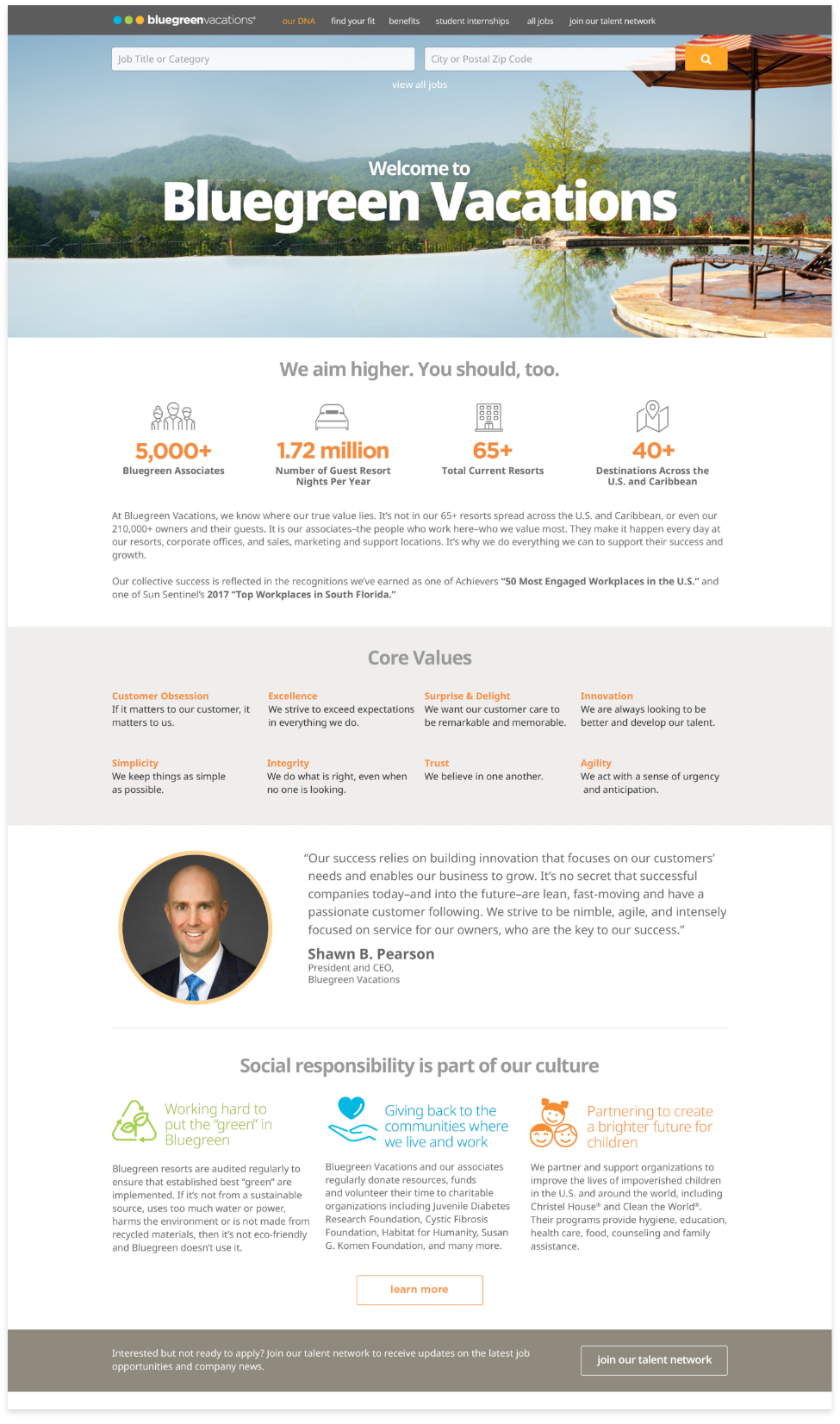 careers site Bluegreen Vacations